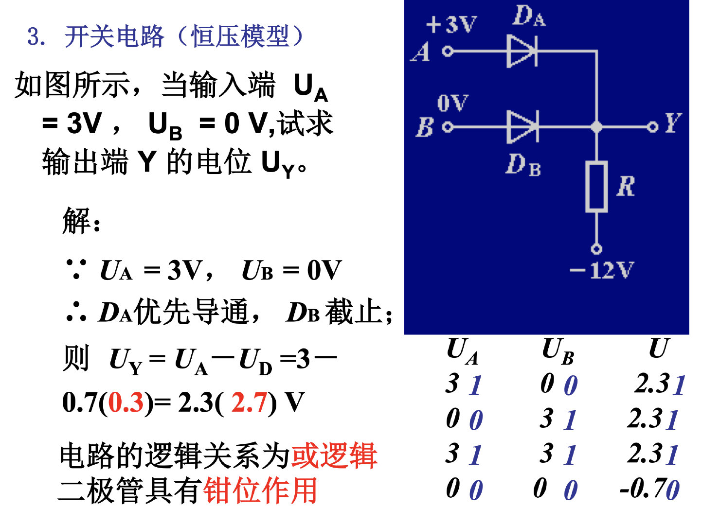 截屏2021-12-22 23.42.33