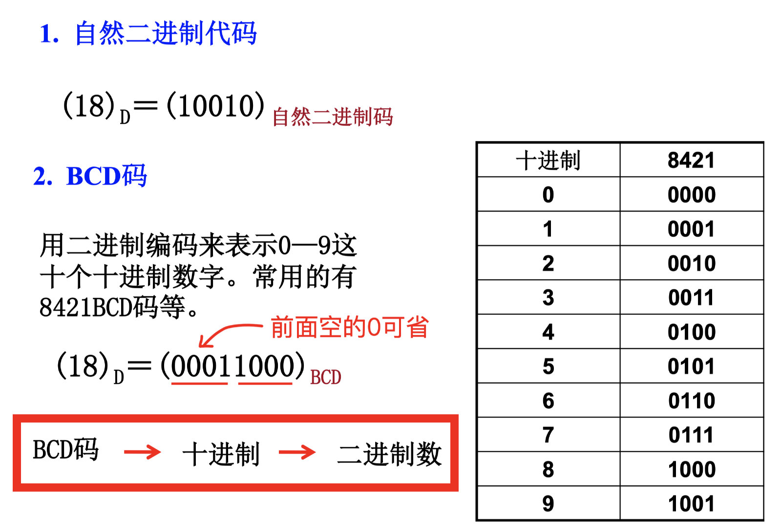 截屏2021-12-23 23.06.01