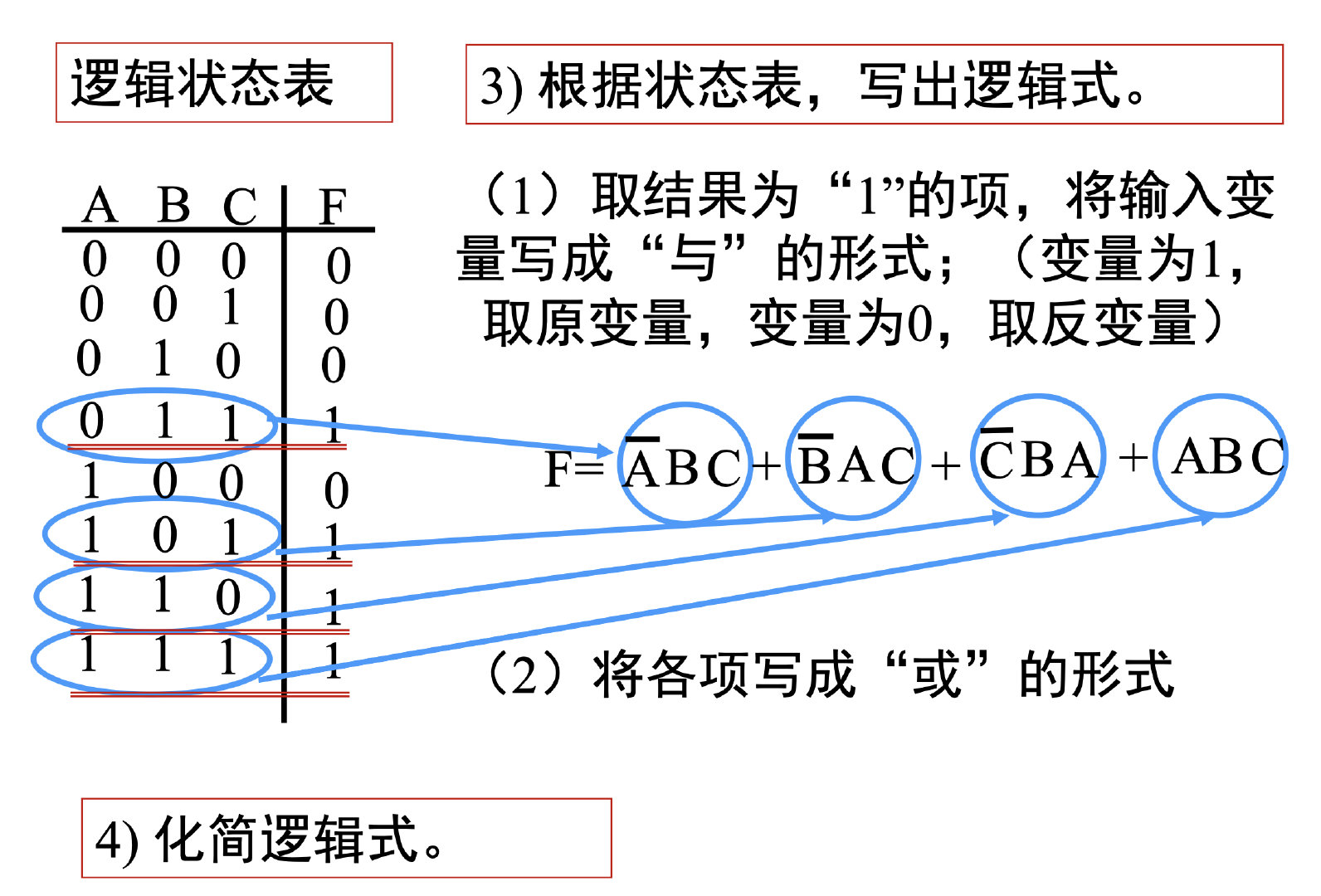 截屏2021-12-24 10.40.41