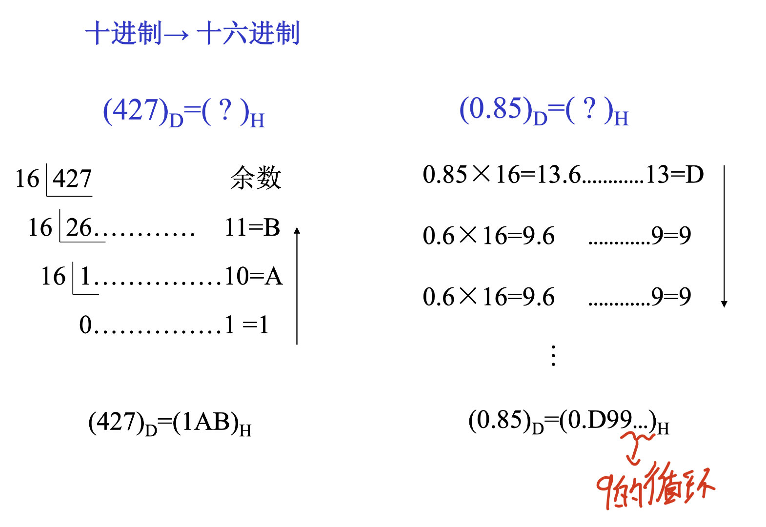 截屏2021-12-23 23.03.42