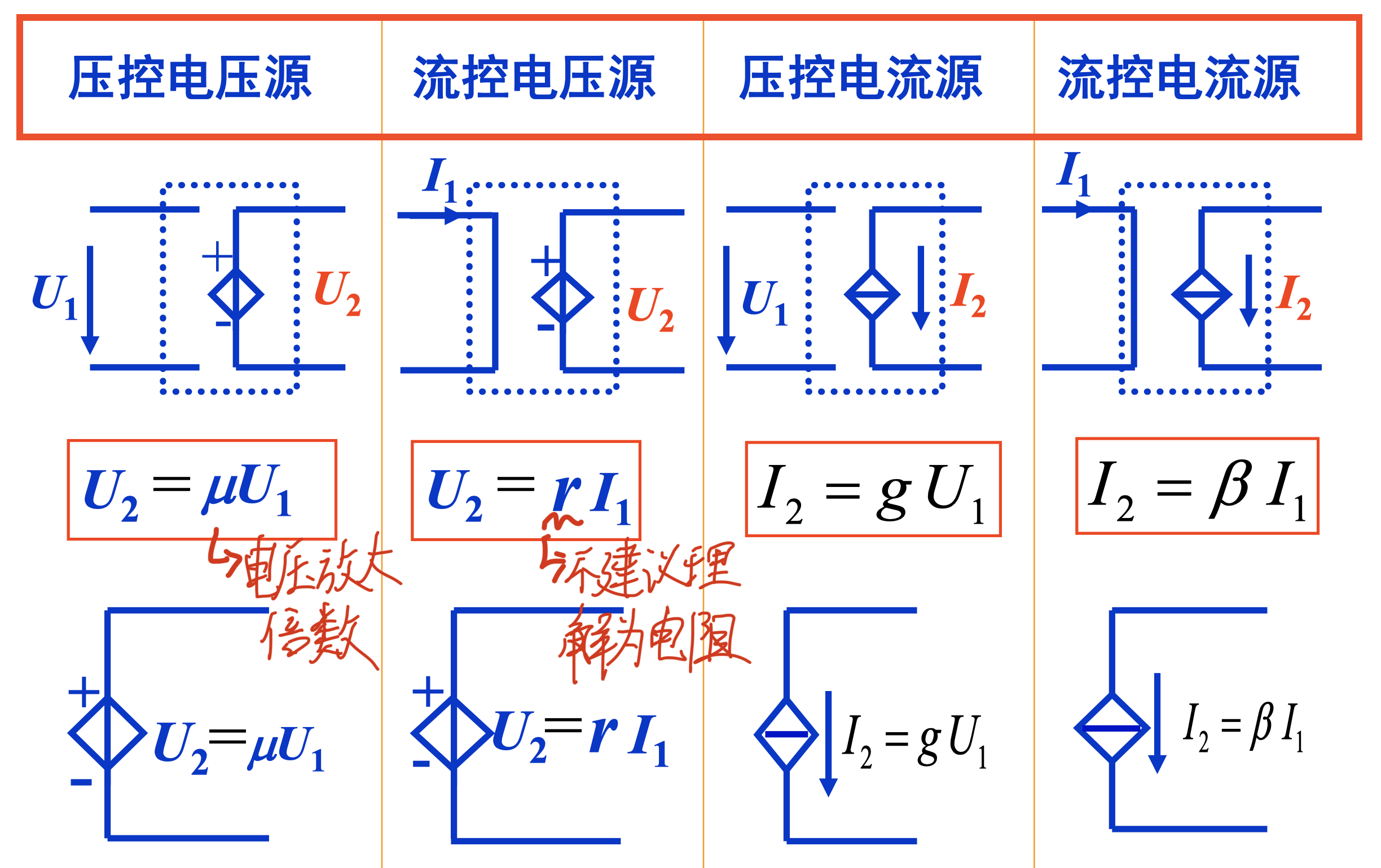 截屏2021-12-22 11.53.27