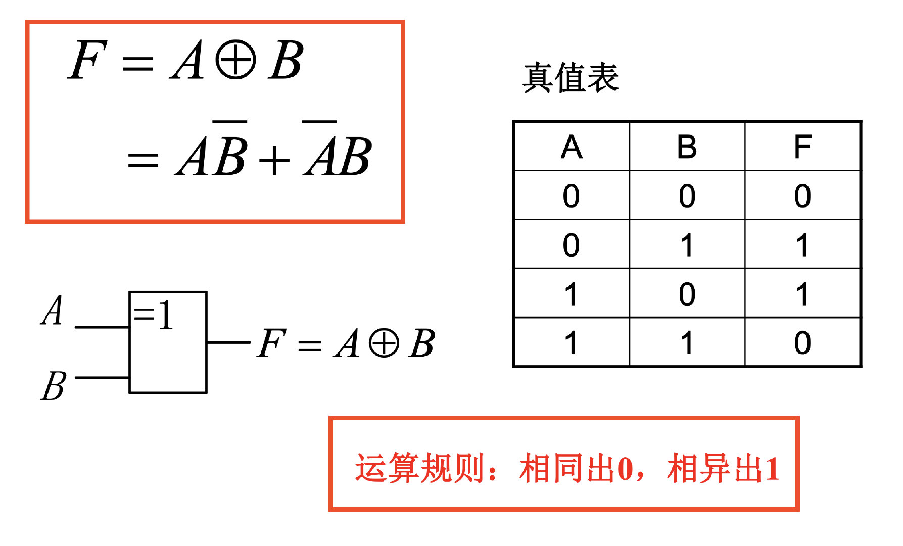 截屏2021-12-23 23.19.00