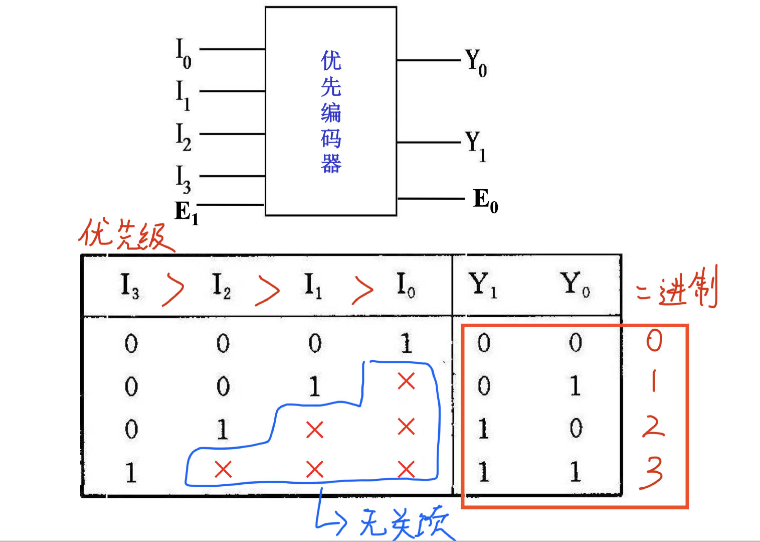 截屏2021-12-24 10.44.46