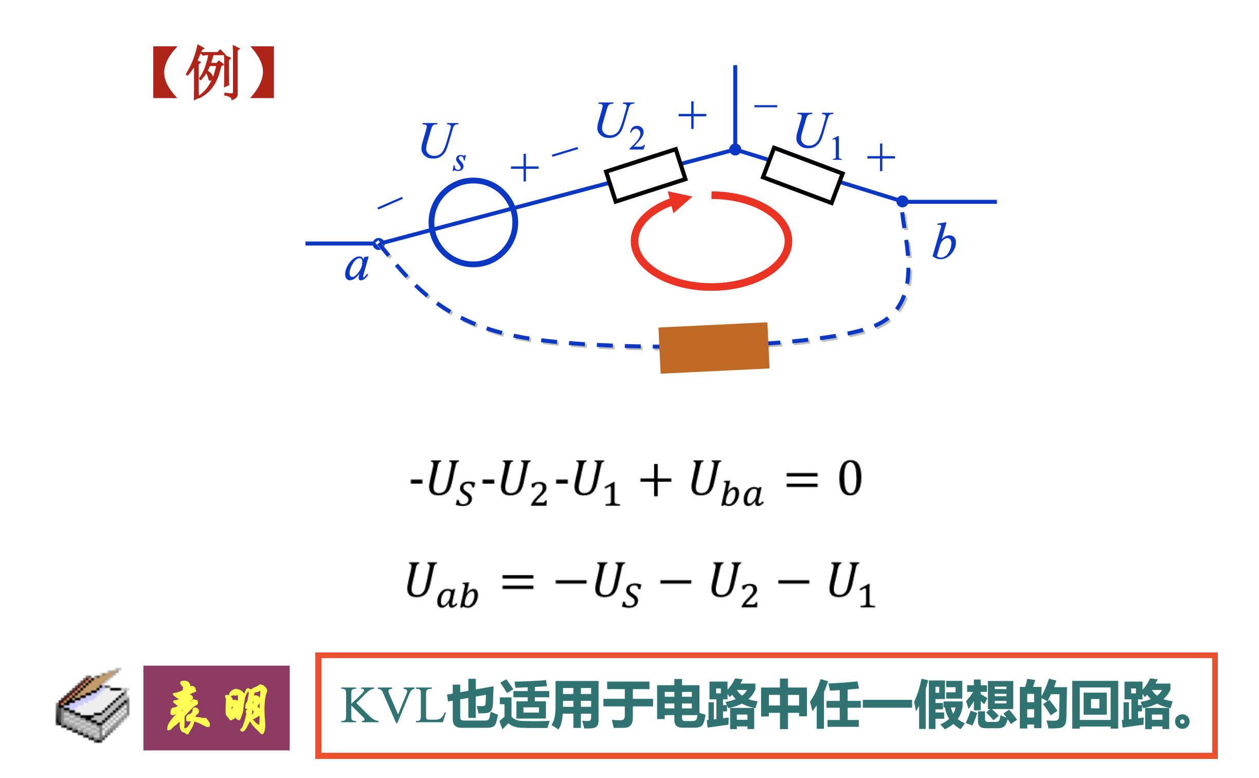 截屏2021-12-22 12.03.34