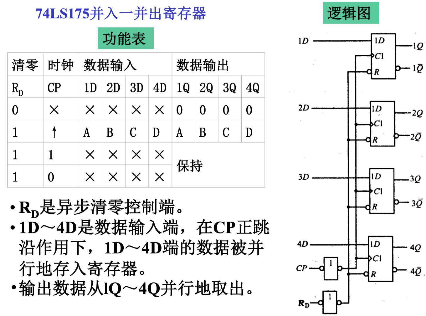 截屏2021-12-24 22.29.50