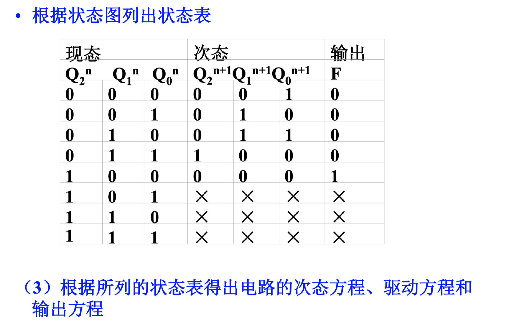 截屏2021-12-24 22.45.47