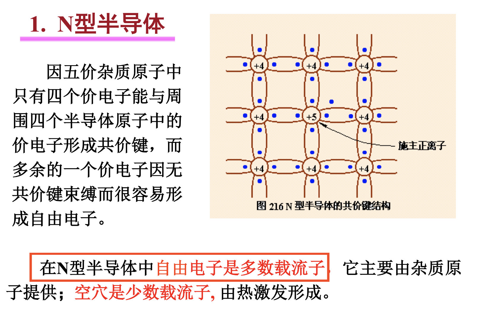 截屏2021-12-22 22.52.00