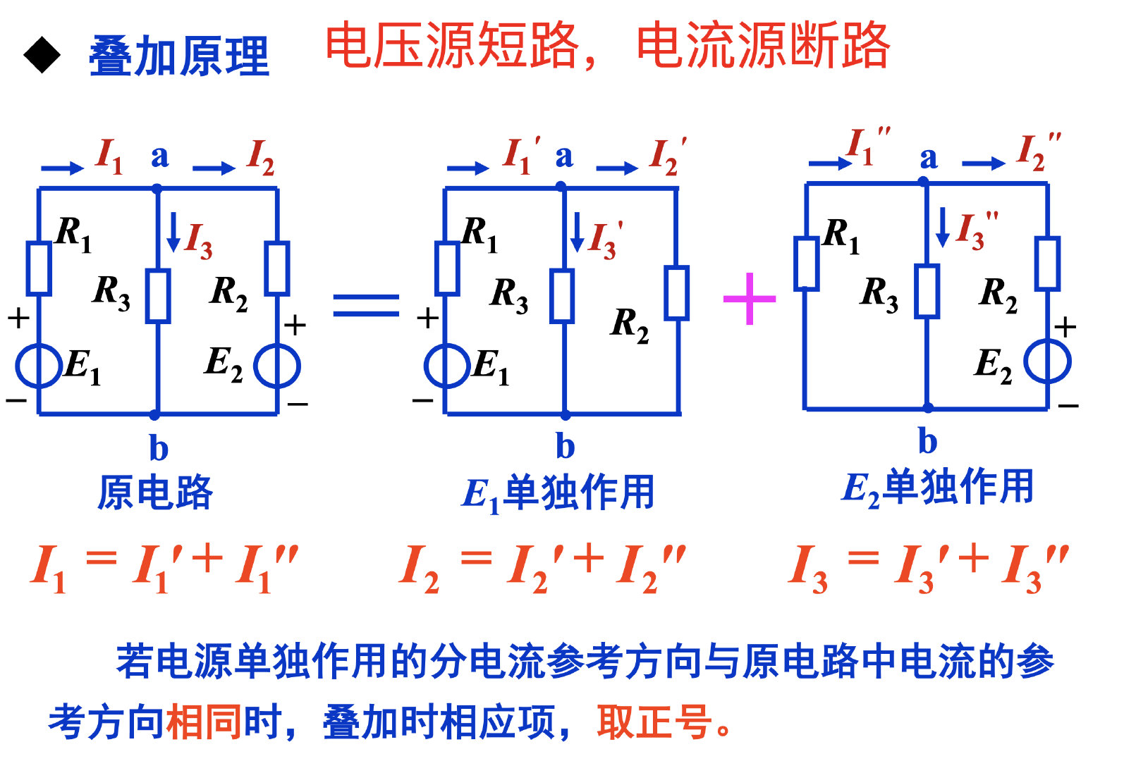 截屏2021-12-22 22.24.04