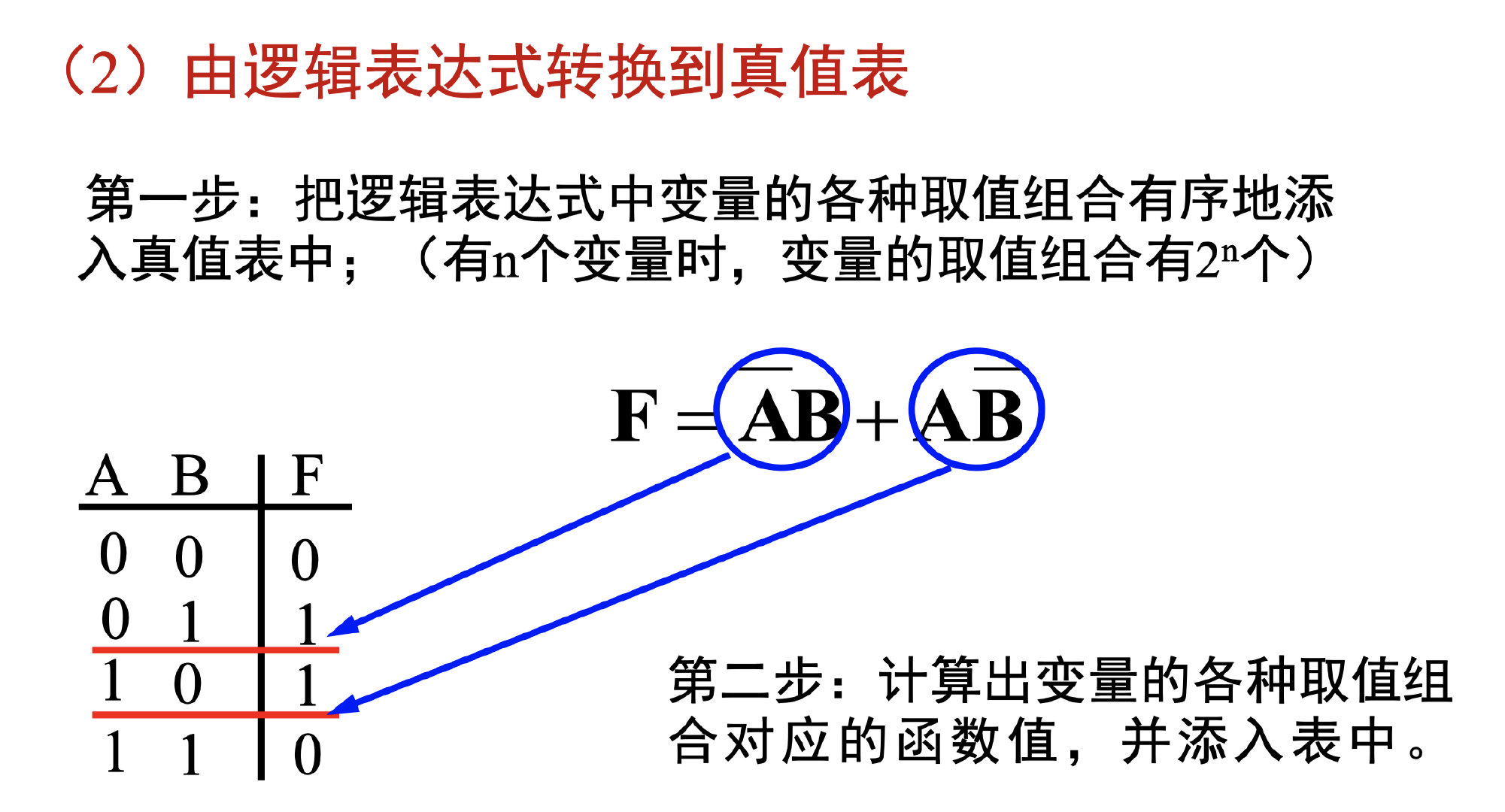 截屏2021-12-24 10.16.52