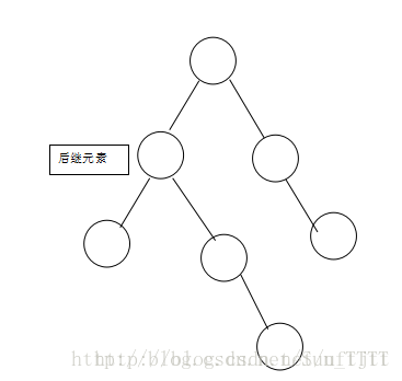 这里写图片描述