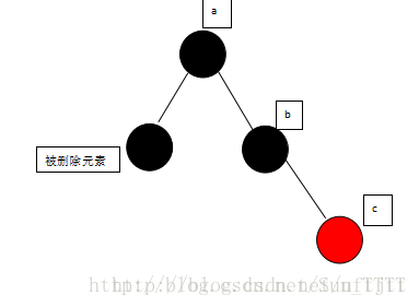 这里写图片描述