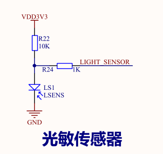 光敏传感器