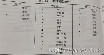 [外链图片转存失败,源站可能有防盗链机制,建议将图片保存下来直接上传(img-5Bim7gXP-1674693521494)(C:UsersjiangzerenAppDataRoamingTyporatypora-user-imagesimage-20220424195724598.png)]