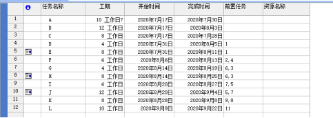 任务进度表