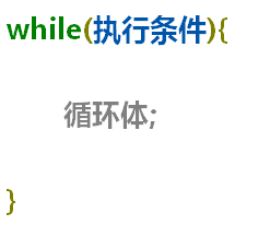 while循环