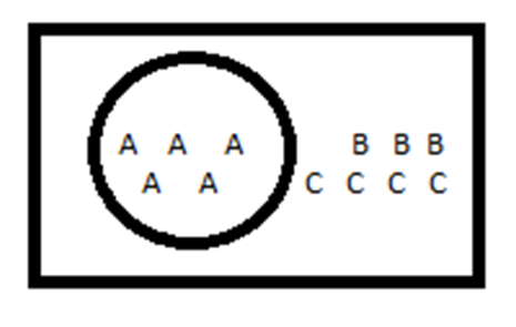 Example of probability