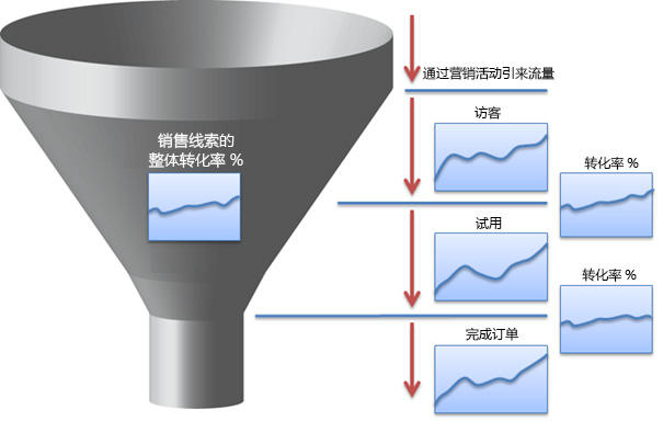 图片描述