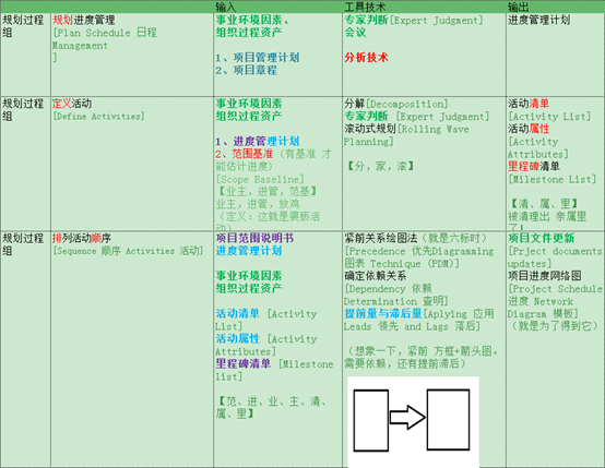 说明: C:UsersADMINI~1AppDataLocalTemp1625301360(1).jpg