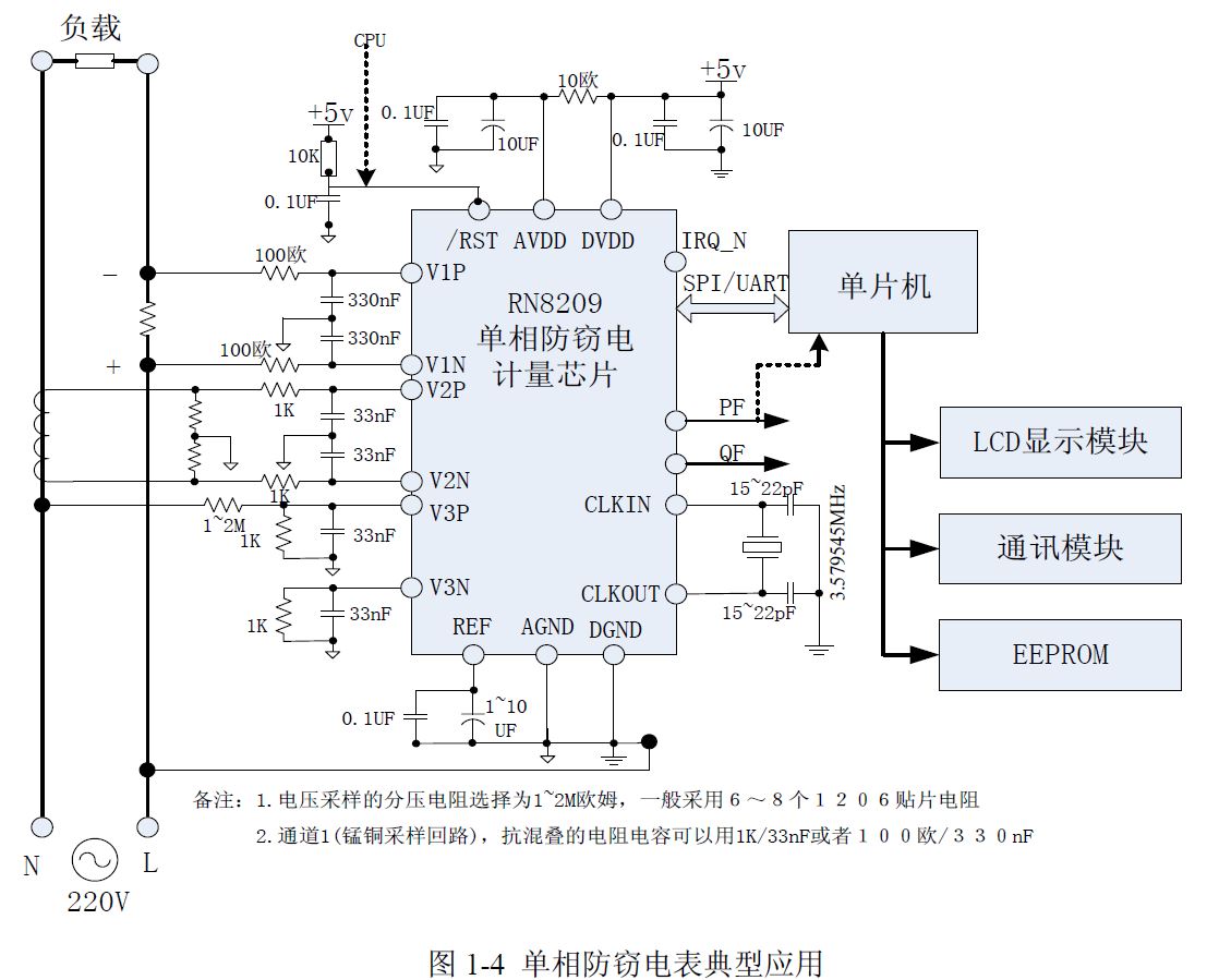 RN8209单相防窃电典型应用