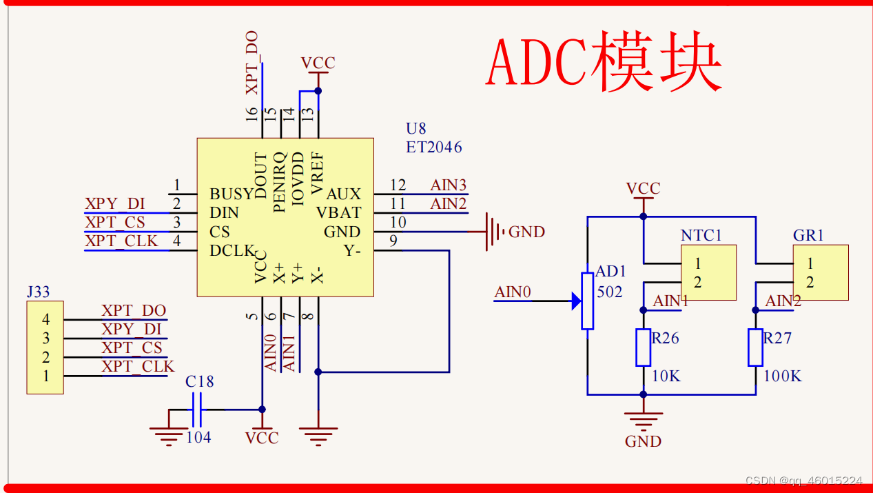 普中选用的 ADC 芯片是 12 位的 AD 芯片-XPT2046