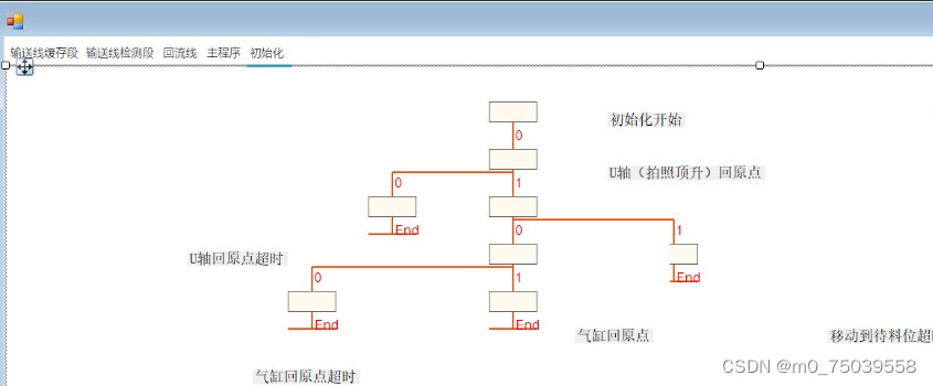 请添加图片描述