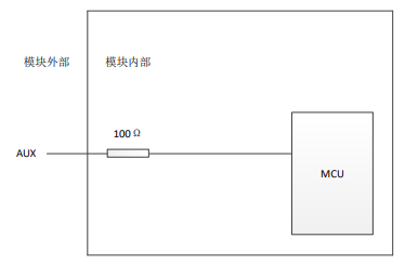 AUX引脚内部结构示意图