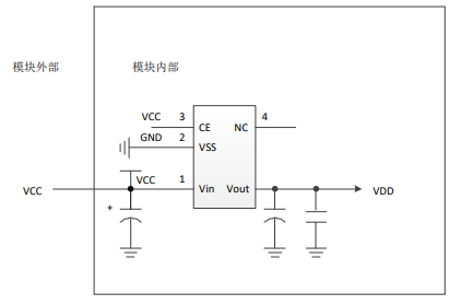 电源LDO