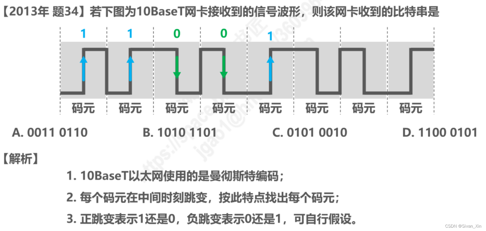 [外链图片转存失败,源站可能有防盗链机制,建议将图片保存下来直接上传(img-2GVyzOoj-1656923519544)(en-resource://database/1410:1)]