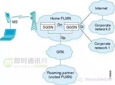 移动端IM实践：实现Android版微信的智能心跳机制_3.jpg