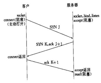 2011062613192683.jpg