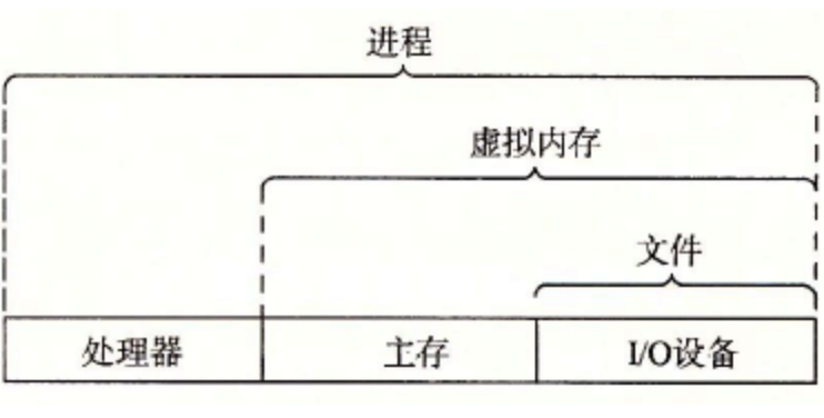 截屏2022-03-10 下午10 01 35