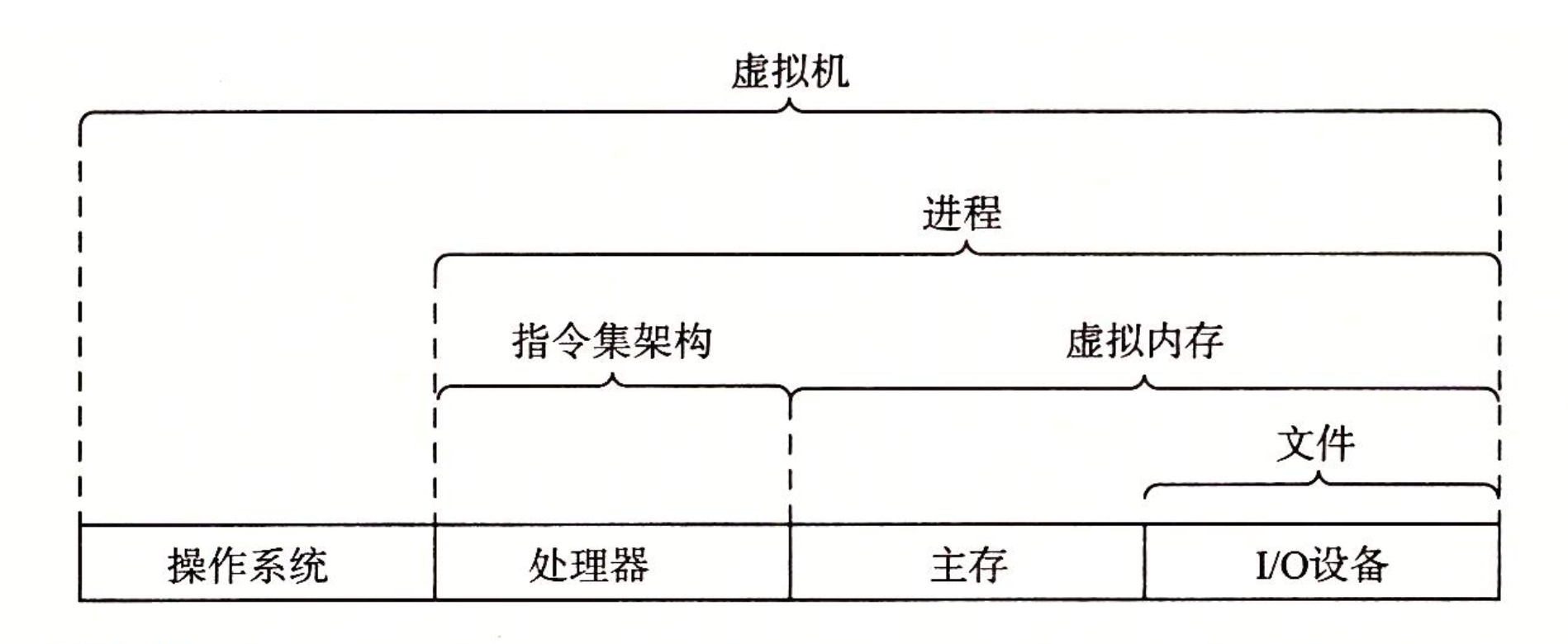 截屏2022-03-11 上午7 50 20