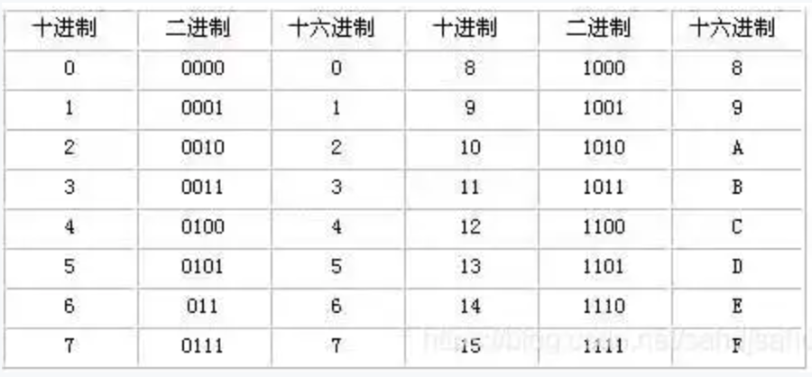 截屏2022-03-13 下午7 14 11