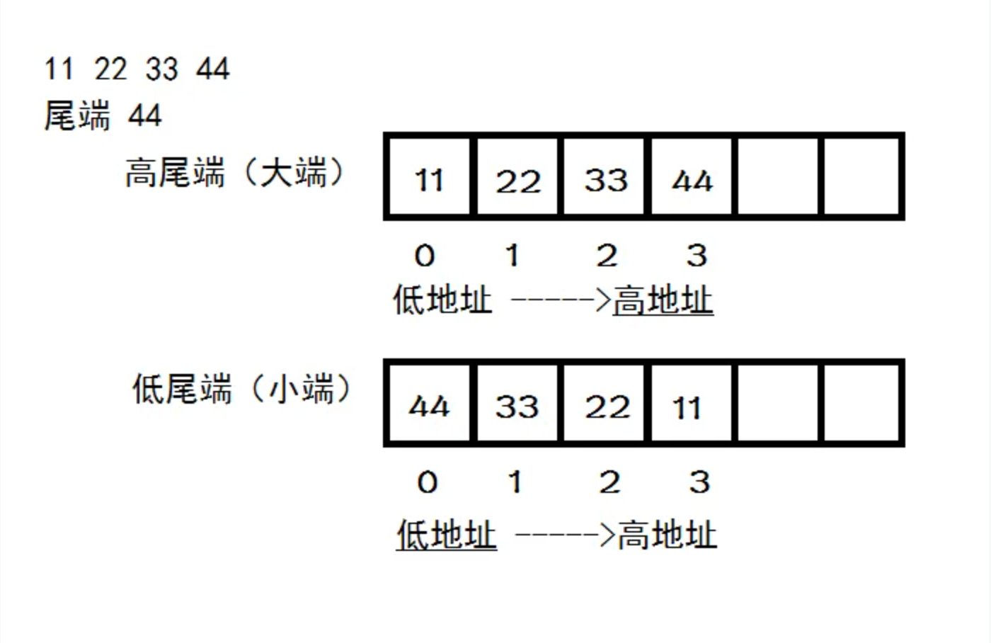 截屏2022-03-13 下午7 19 07