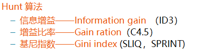 Hunt算法– 信息增益——Information gain （ID3）– 增益比率——Gain ration（C4.5）– 基尼指数——Gini index (SLIQ，SPRINT)