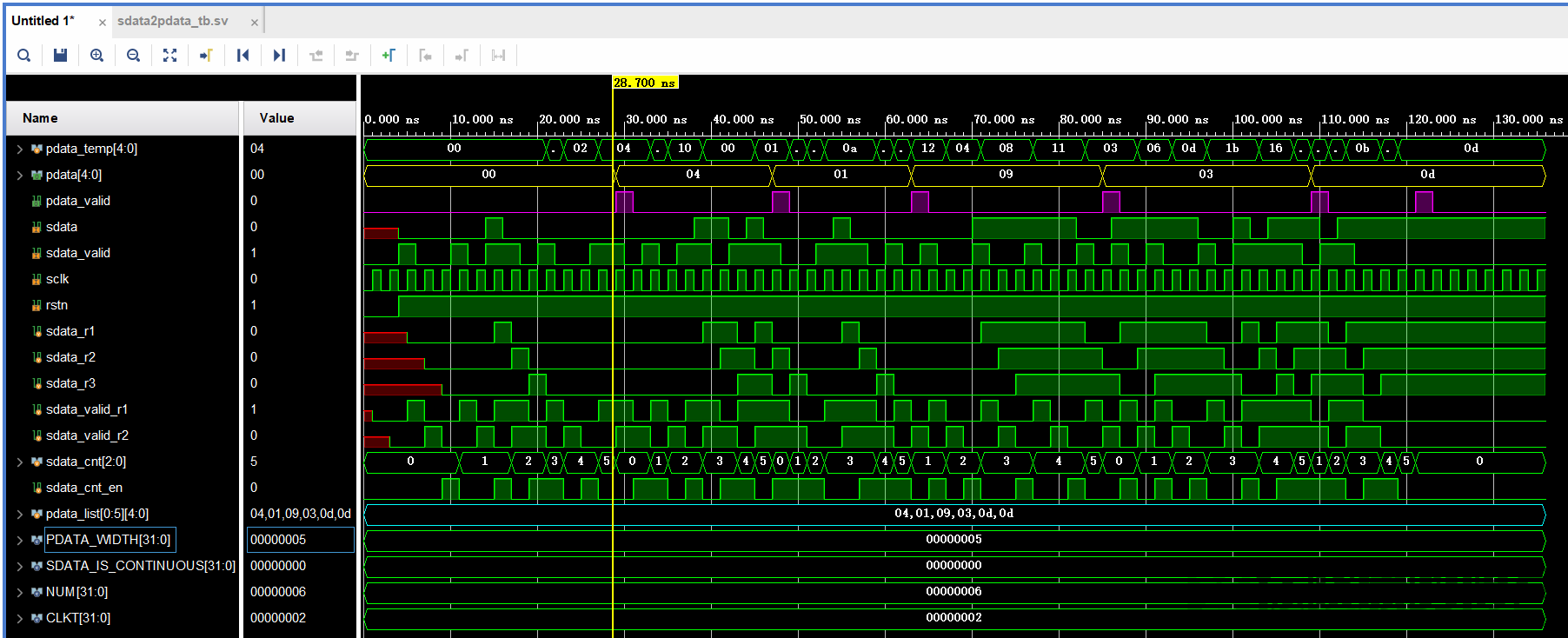 Verilog功能模块-串行数据转并行数据-5