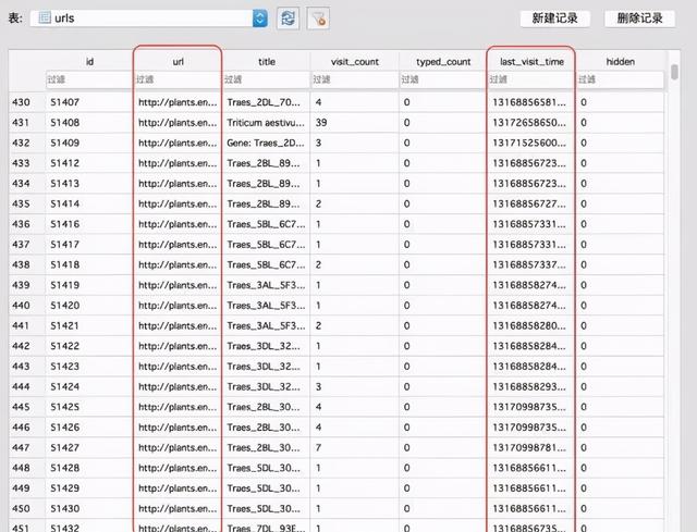 学Python能干啥啊？至少能解决我们这5个生活问题