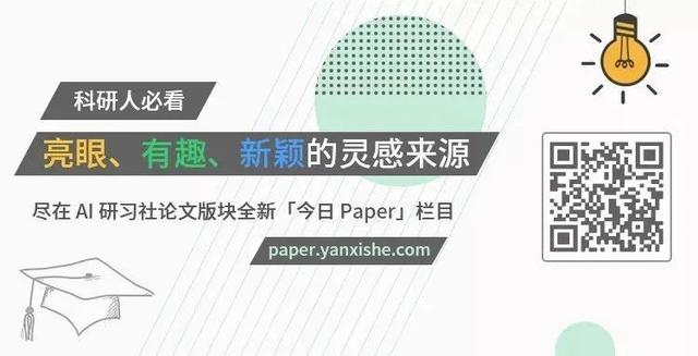 今日 Paper | COVID-19；深度兴趣网络；COVIDX-NET；场景文本迁移等