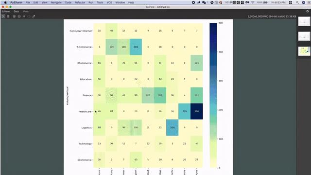 学Python能干啥啊？至少能解决我们这5个生活问题