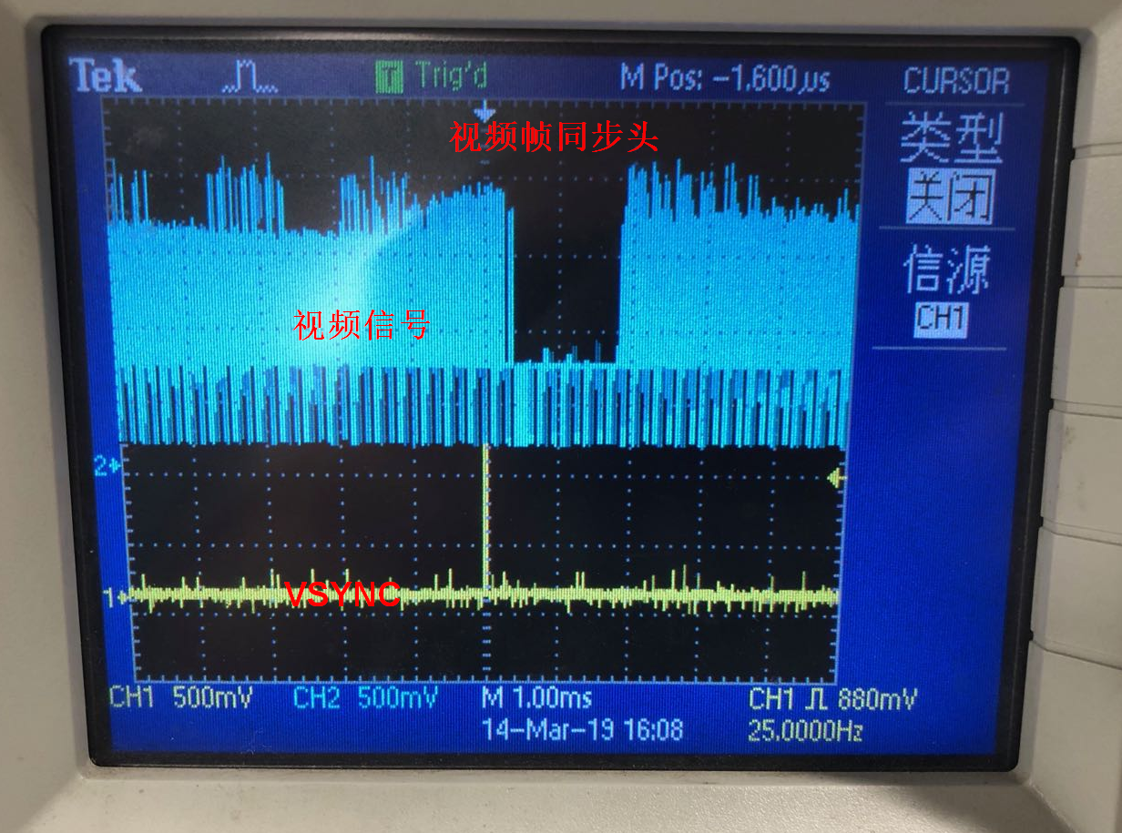 视频帧同步