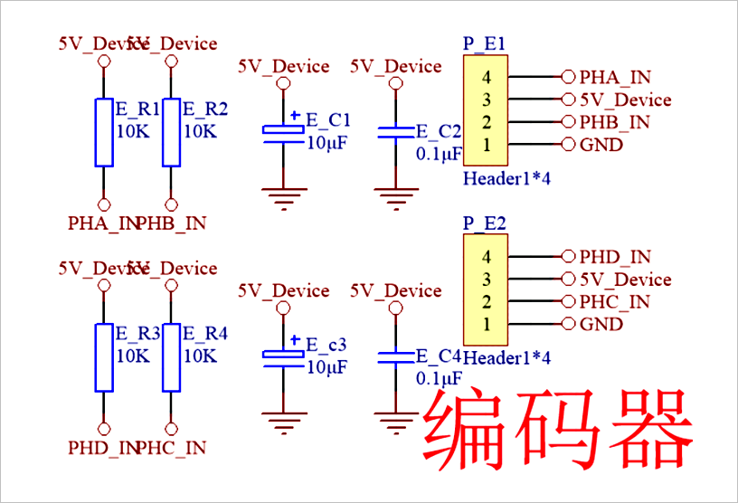 ▲ 图3.1 编码器接口