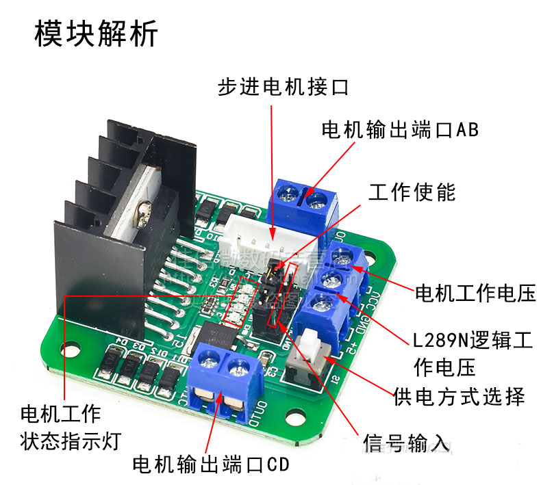 L298N模块解析图