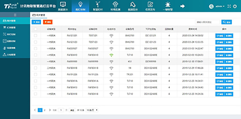 5G智慧灯杆网关应用于智慧灯杆解决方案