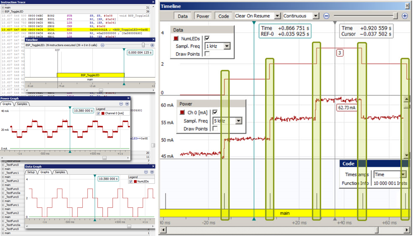 Data/Code/Power Timeline 图示