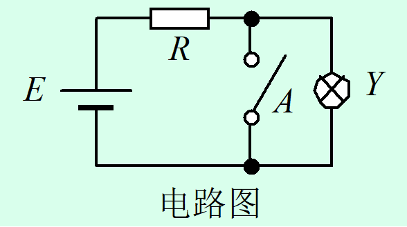 非逻辑示意图