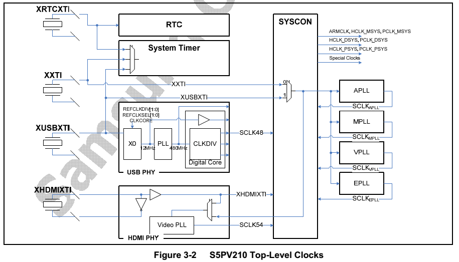 a096efc820610ec72e246df77ec86f0e.png