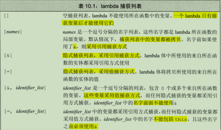 [外链图片转存失败,源站可能有防盗链机制,建议将图片保存下来直接上传(img-0VHWgyOw-1641542697056)(C:Users小能AppDataRoamingTyporatypora-user-images1566048967462.png)]