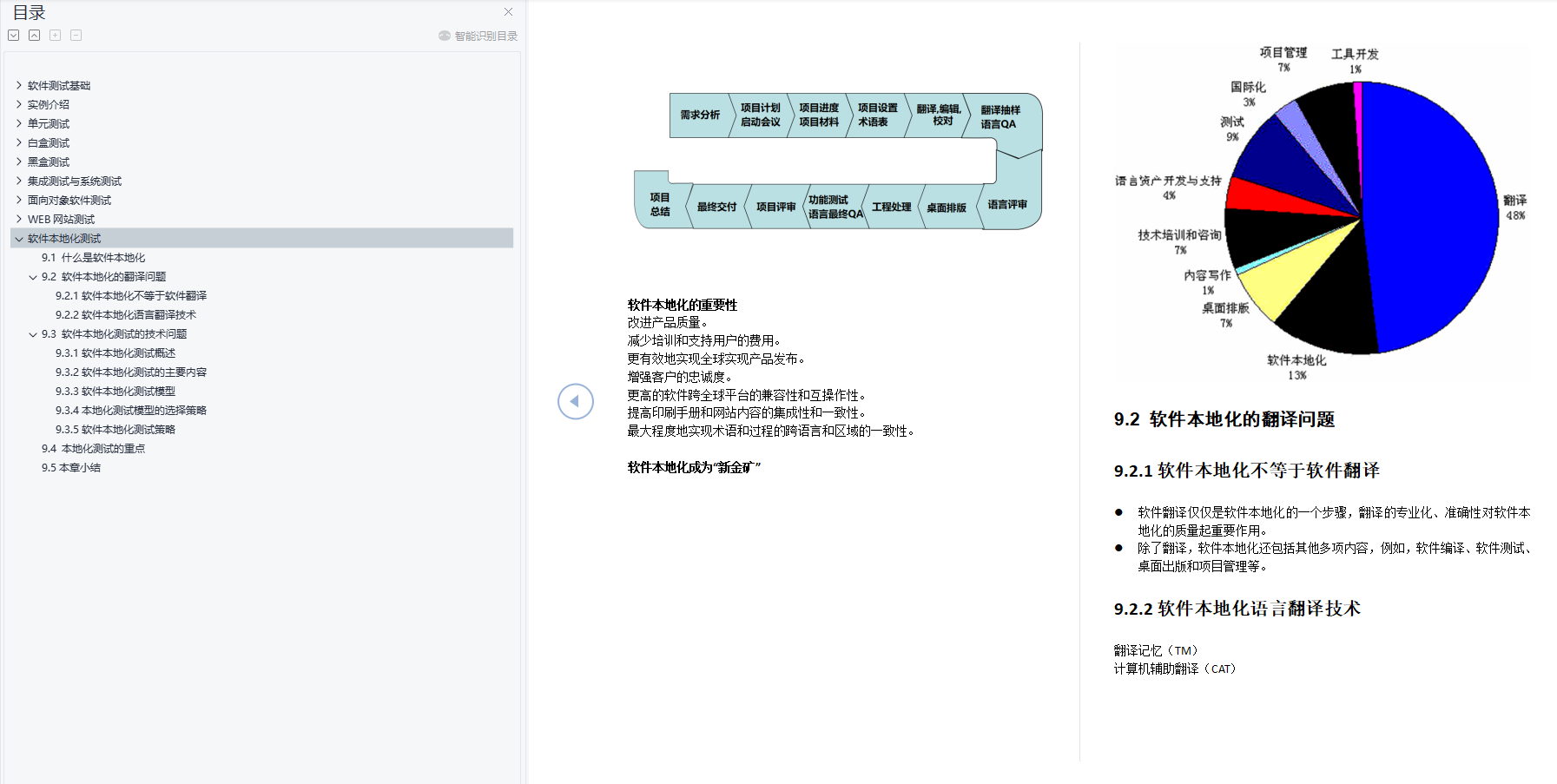 测开面试题大全及答案（含测试基础|实例介绍|软件本地化测试等）