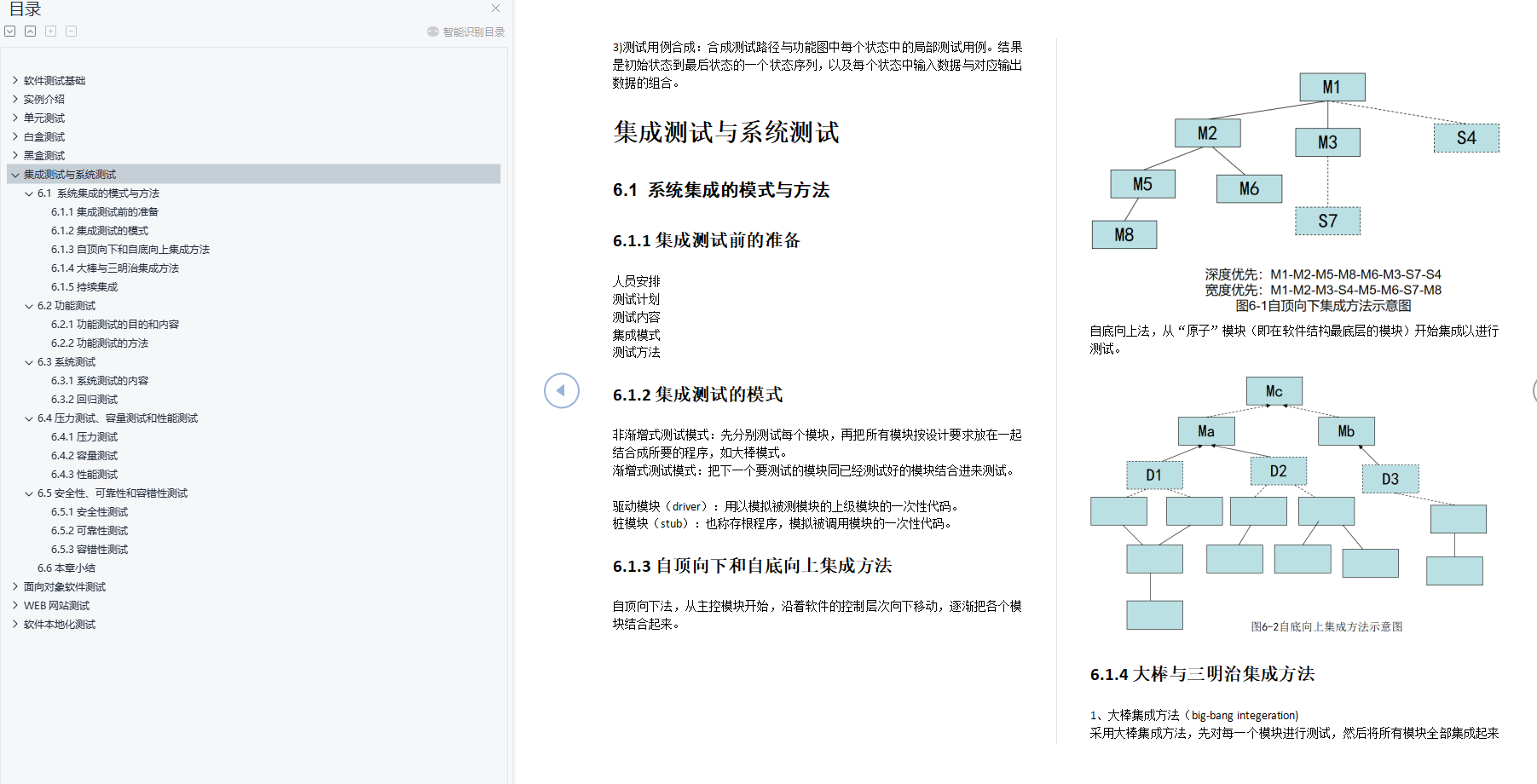 测开面试题大全及答案（含测试基础|实例介绍|软件本地化测试等）