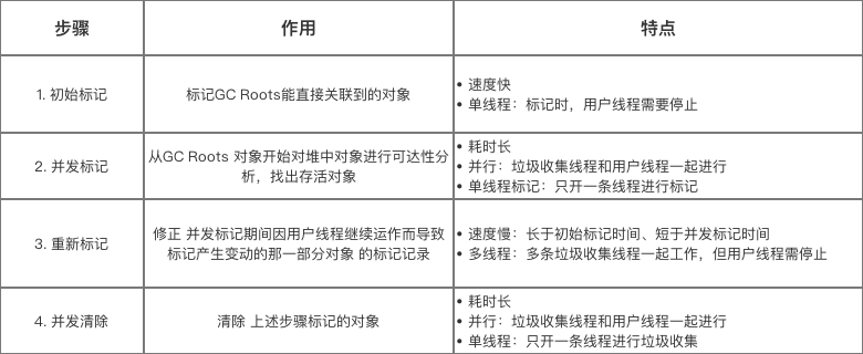 示意图